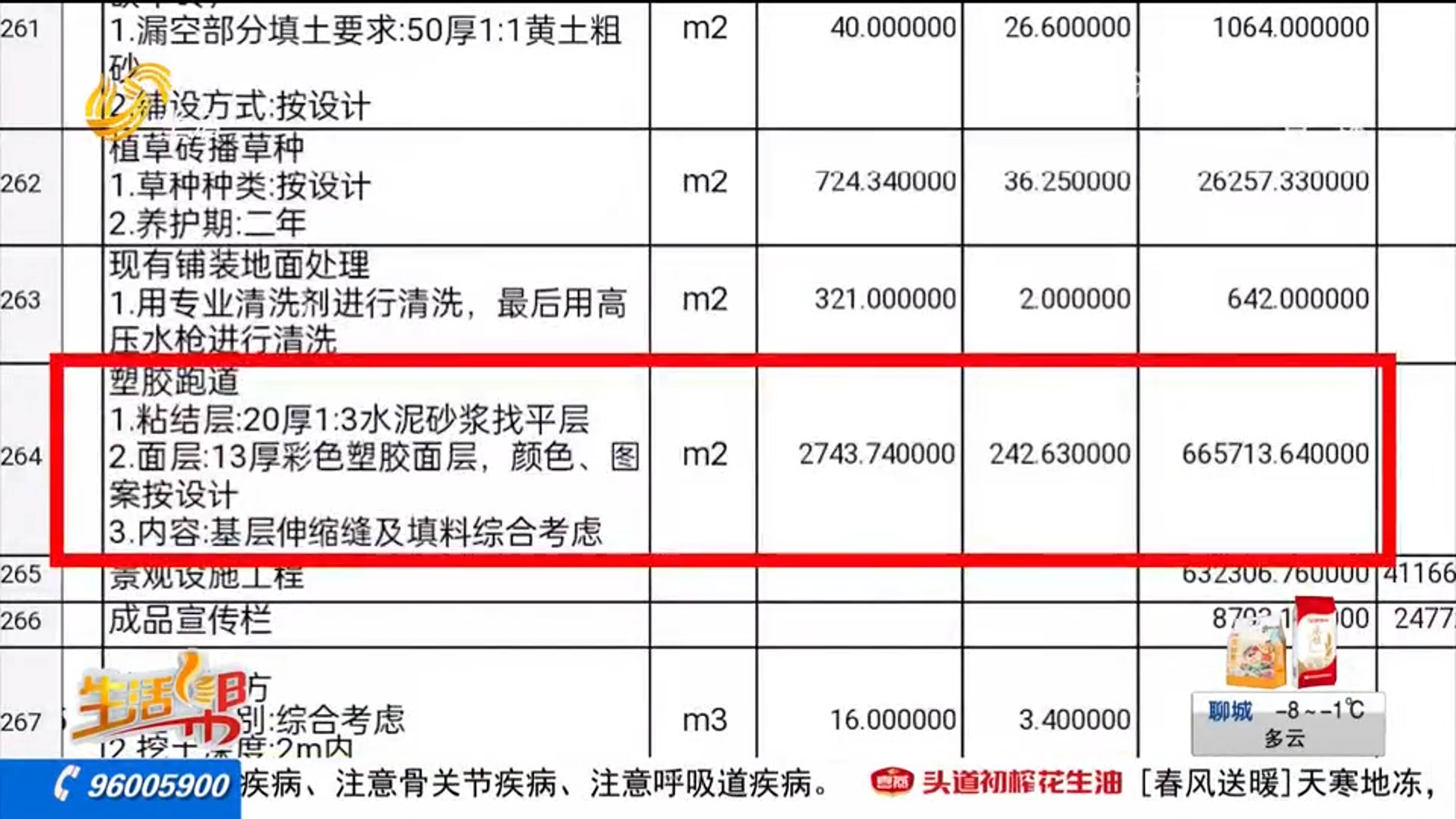 青岛：老旧小区改制塑胶跑道成了水泥地 住户质疑“降配”