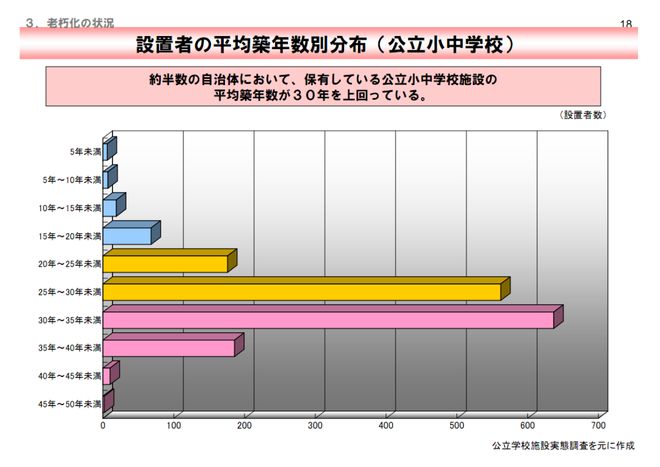 日本沙土操场被极少中邦网友“吹上天”但岛邦人自身早就受够了(图5)