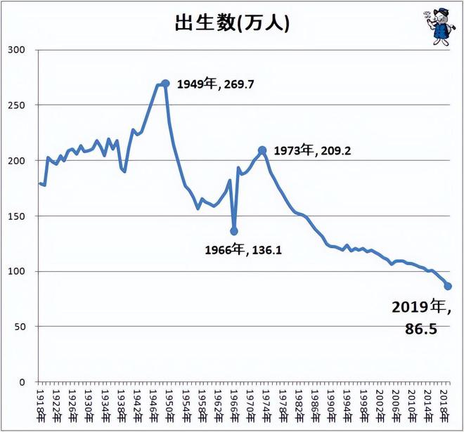 日本沙土操场被极少中邦网友“吹上天”但岛邦人自身早就受够了(图6)