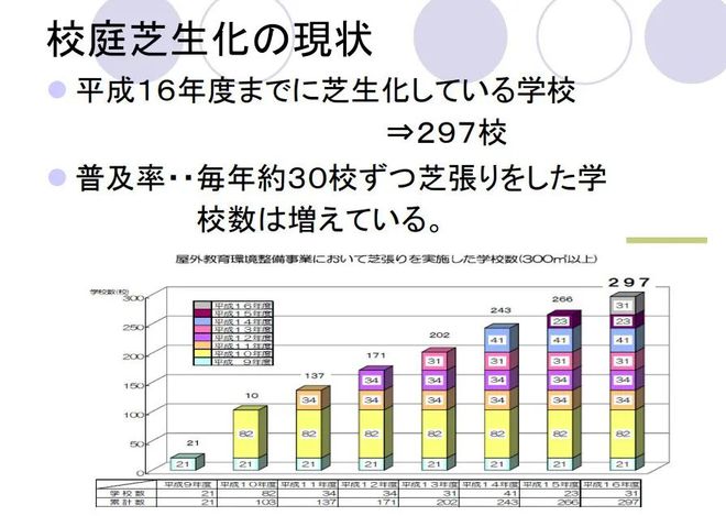 日本沙土操场被极少中邦网友“吹上天”但岛邦人自身早就受够了(图16)